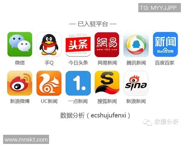 预测：欧洲杯胜率几何？数据模型告诉你答案